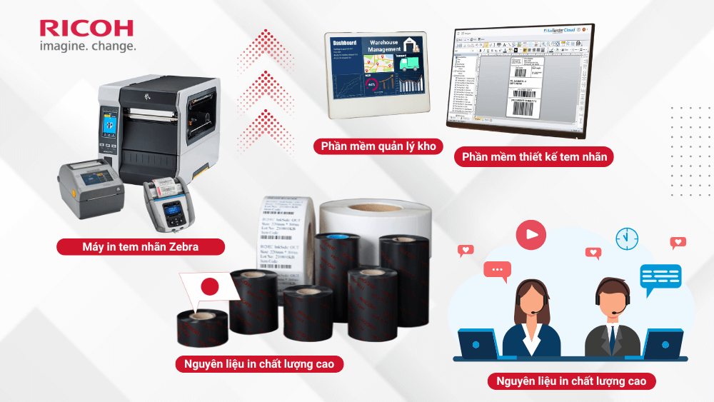 Giải pháp in tem nhãn nội bộ ưu tiên chủ động