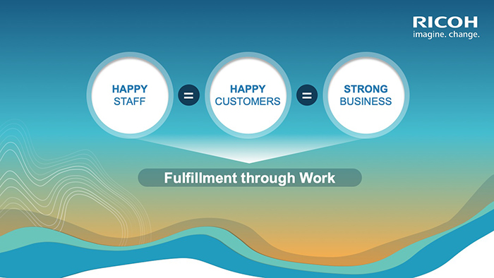 Fulfillment through work