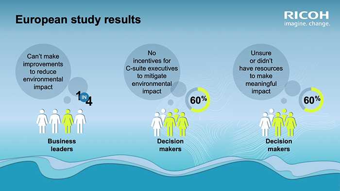 European study results