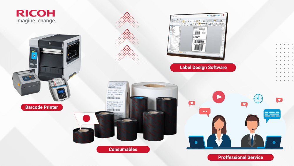 Inhouse Label Printing Solution