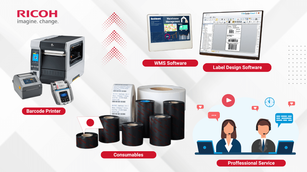 Oursource label printing procedure